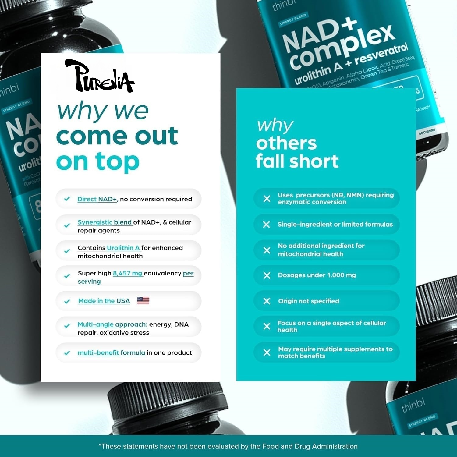 Добавка NAD Plus — естественна – обзор и цена Health Wellness Energy