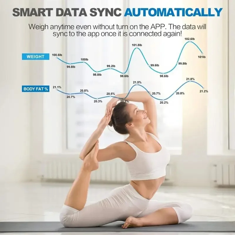 Цифровые весы для тела, умные  – обзор и цена Digital Body Weight Scale