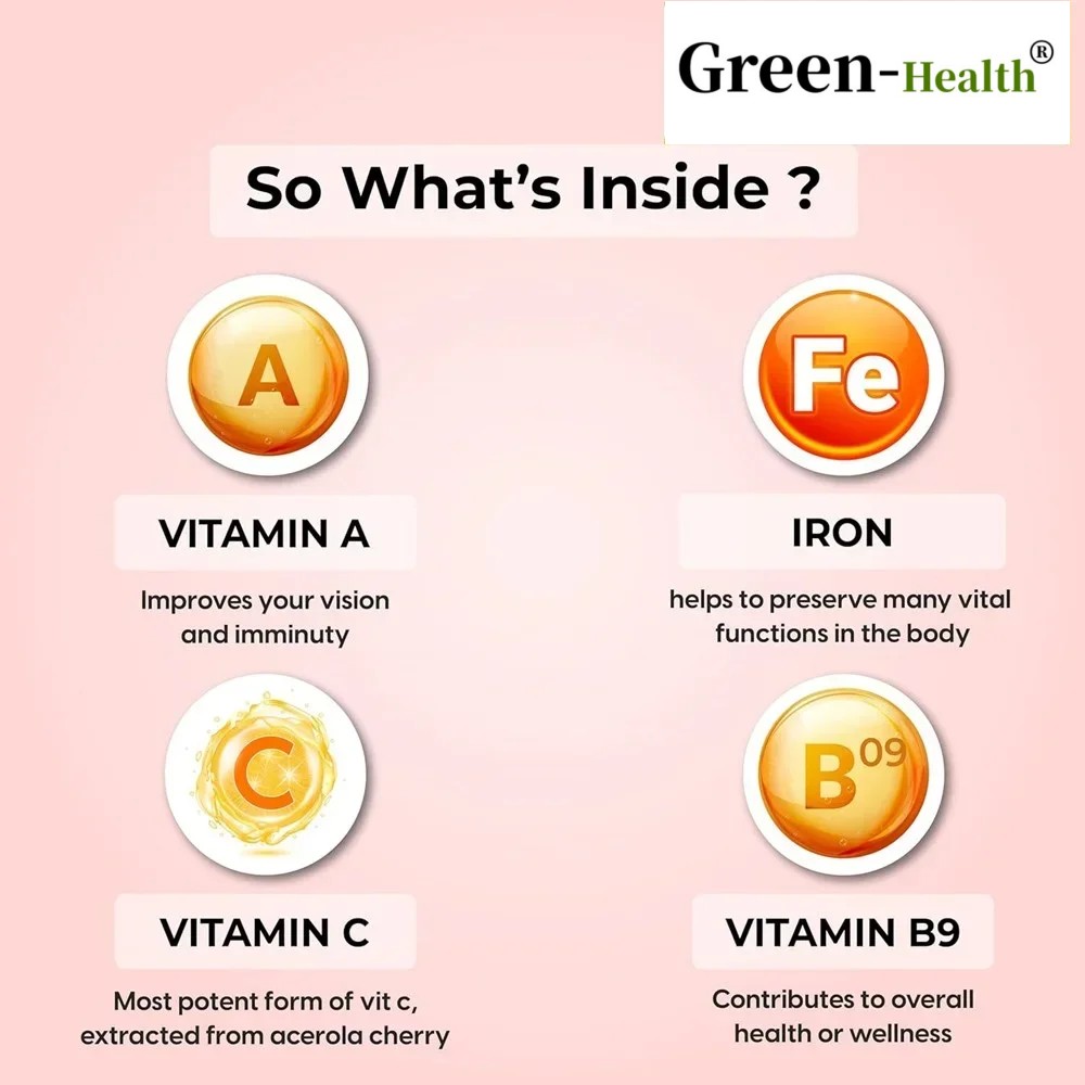 30 пластырей Iron Plus Wellnes – обзор и цена Health Wellness Energy